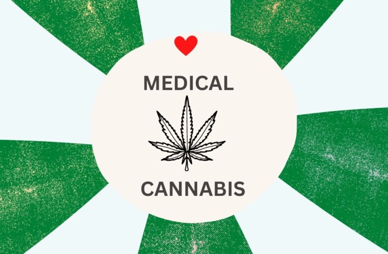 Medical Cannabis (Cannabis leaf inside circle in middle of green and white striped flag field)